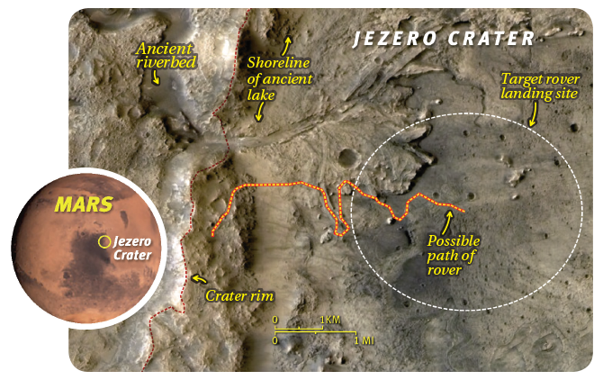 A map of Jezero Crater on Mars
