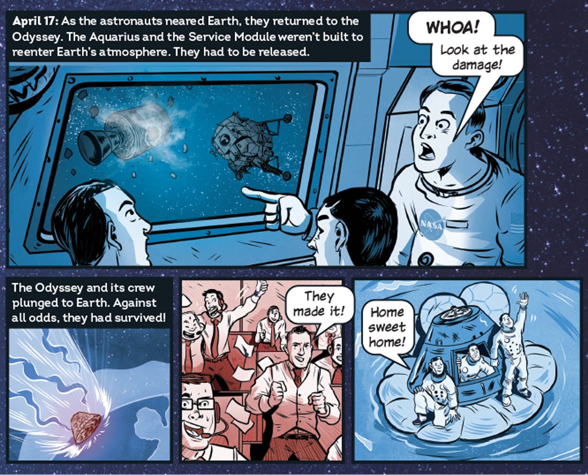 Comic of three astronauts plunging to Earth but surviving