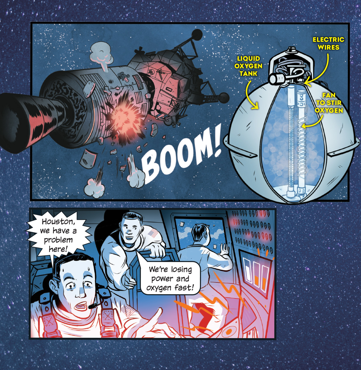 Comic of the astronauts worried because they are losing oxygen and power quickly