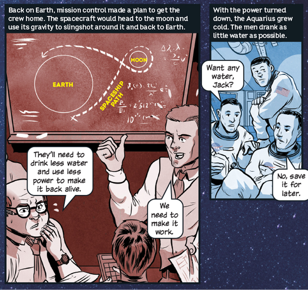 Comic of mission control creating a plan to get the three astronauts home safely