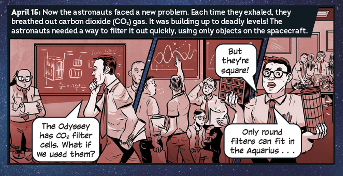 Comic of scientists brainstorming how to lower the CO2 levels for the astronauts