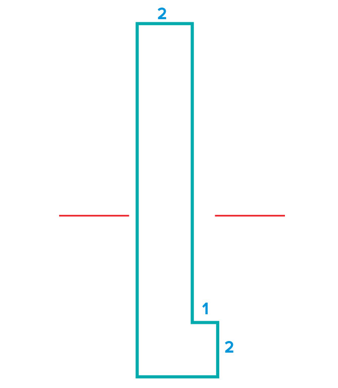 The perimeter of a tall L-shaped space