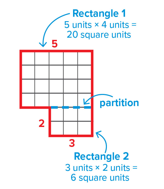 Two rectangles combined together showing how to find the area of each
